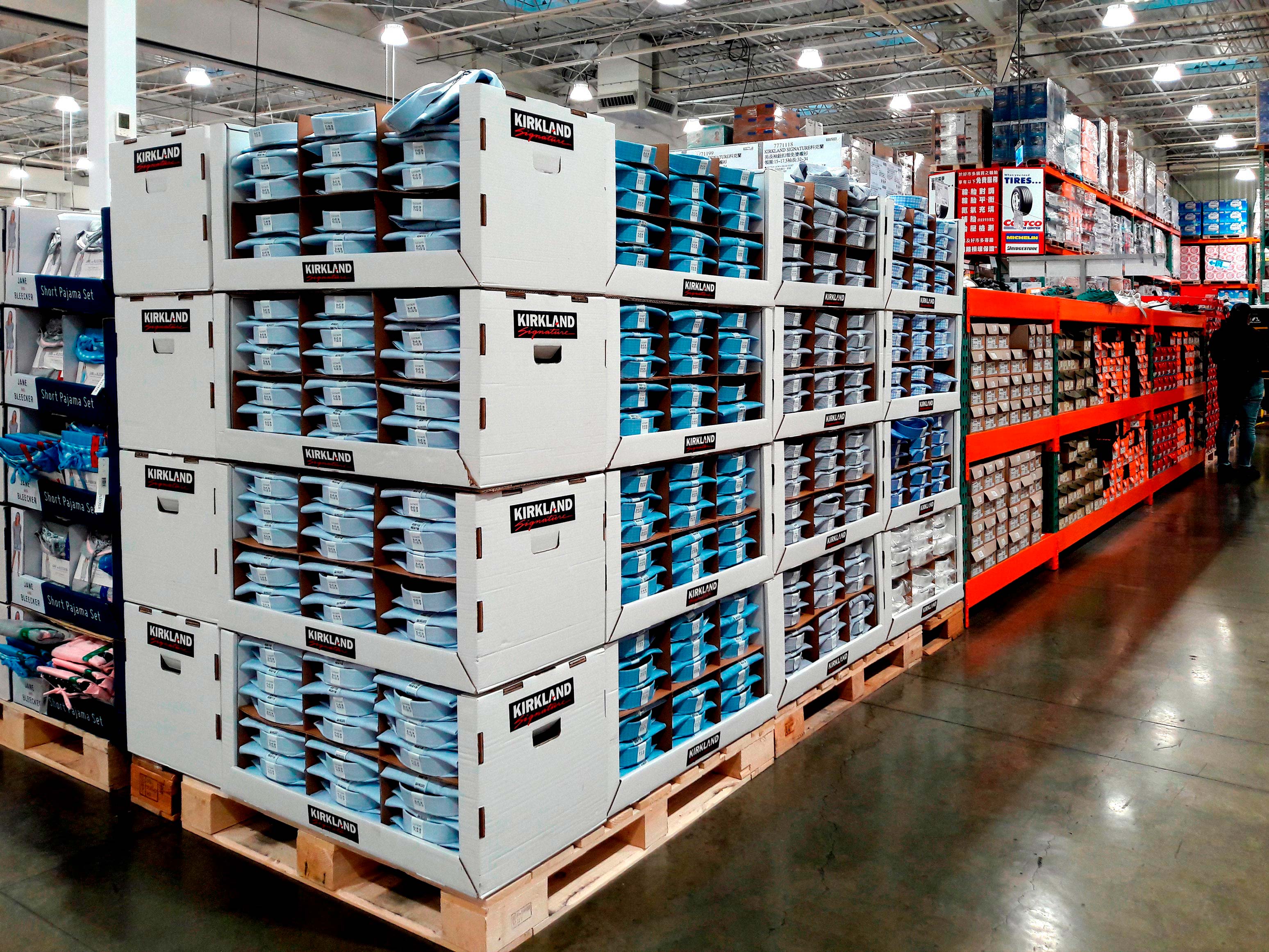 Топ-10 популярных категорий товаров для импорта из Китая в 2023 году